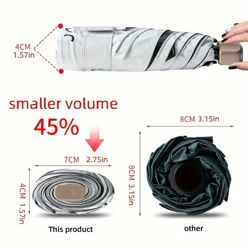 Small Folding Umbrella Sun Wom - Women'S Fashion Umbrella recension och pris